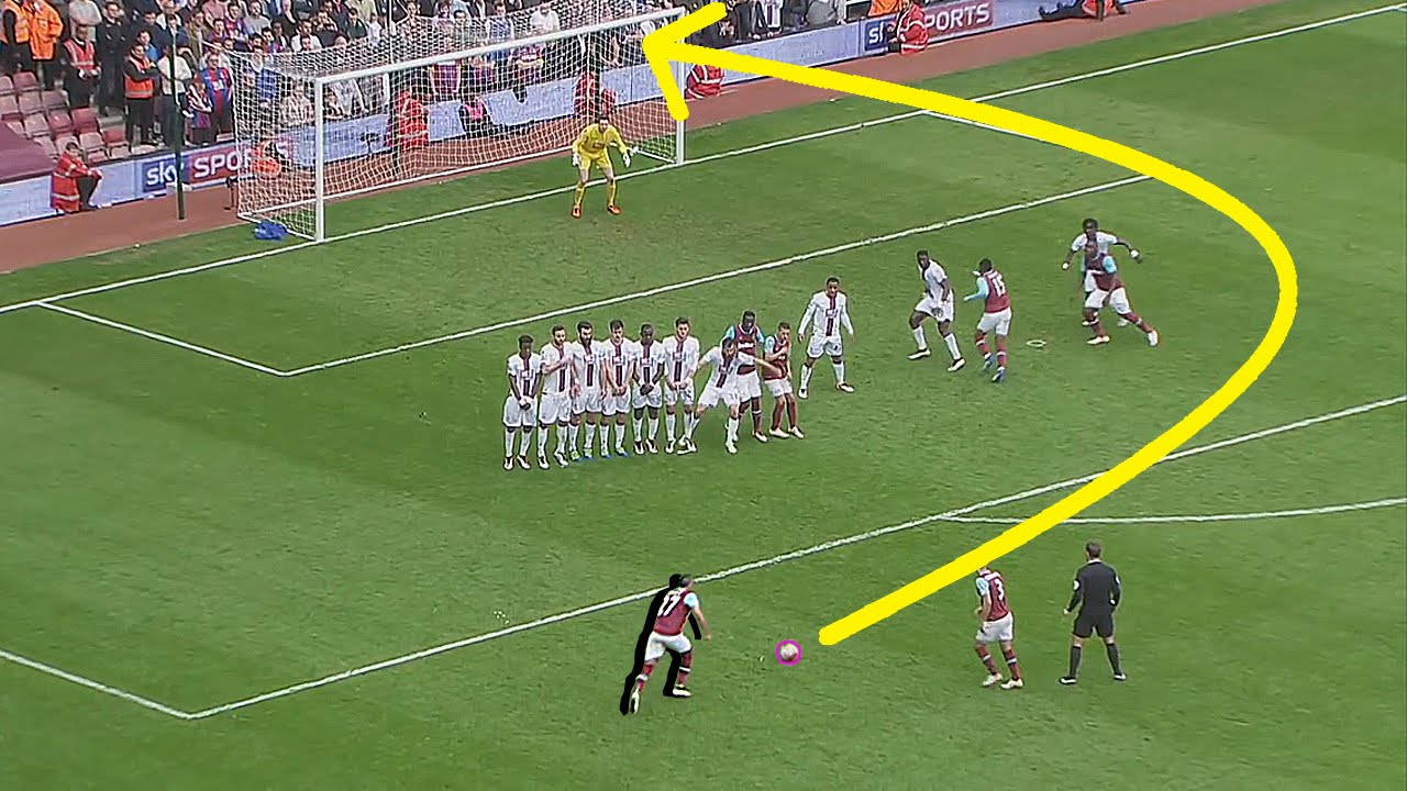 Top 10 Outstanding Curved Free Kicks