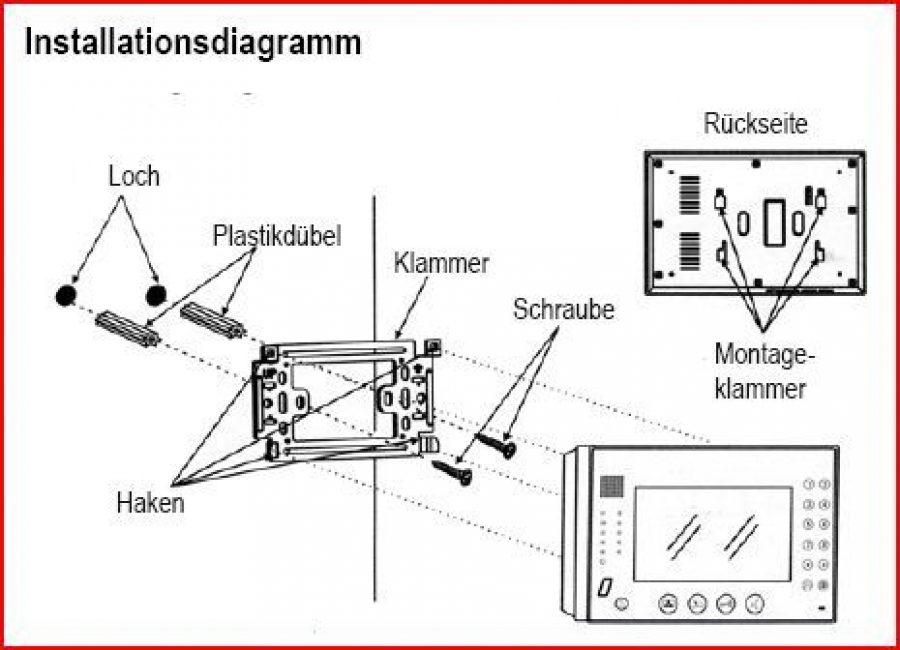Schaltplan Türklingel Mit Trafo