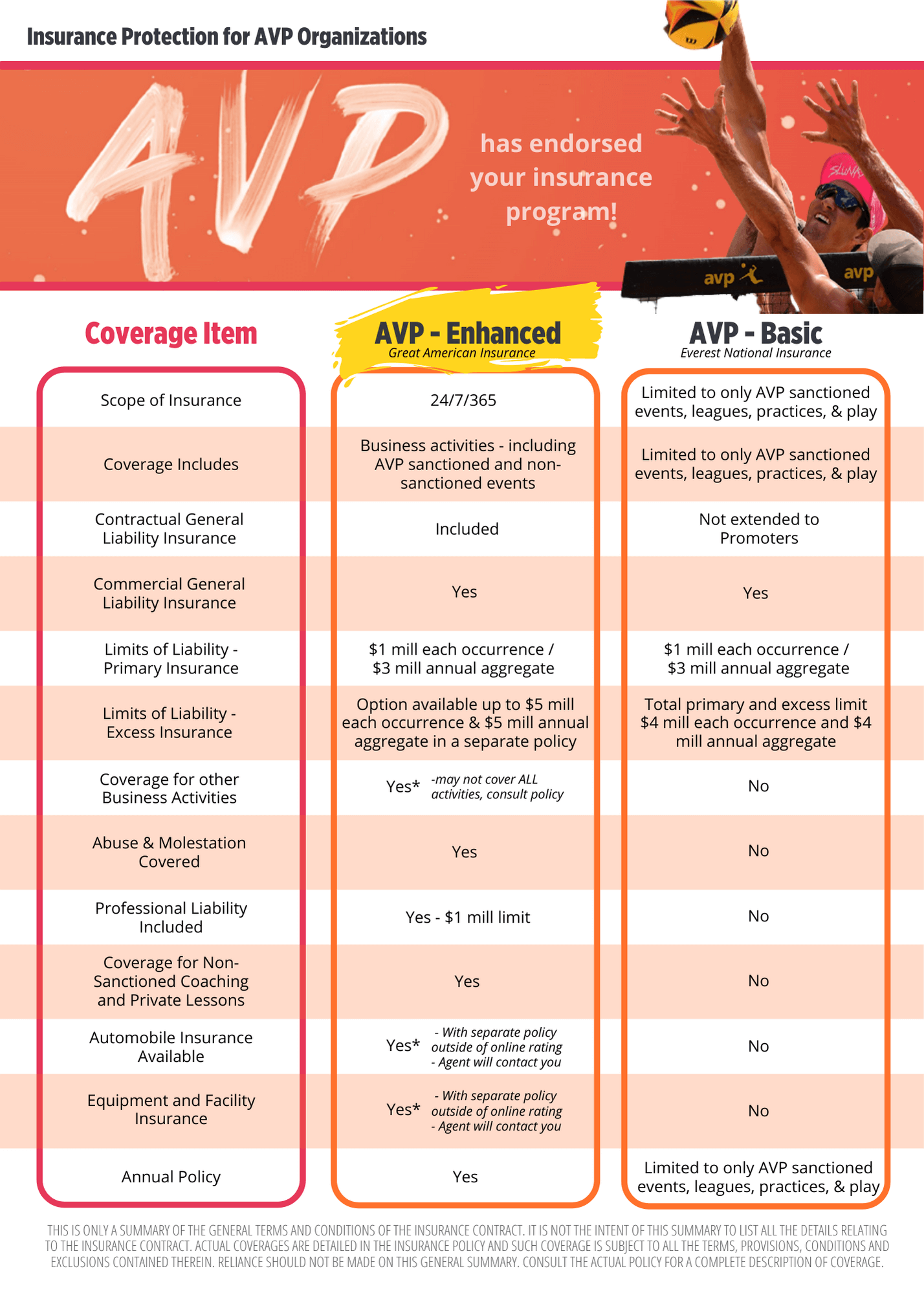 Sports Event Liability Insurance 2 gabrielaloveorhate