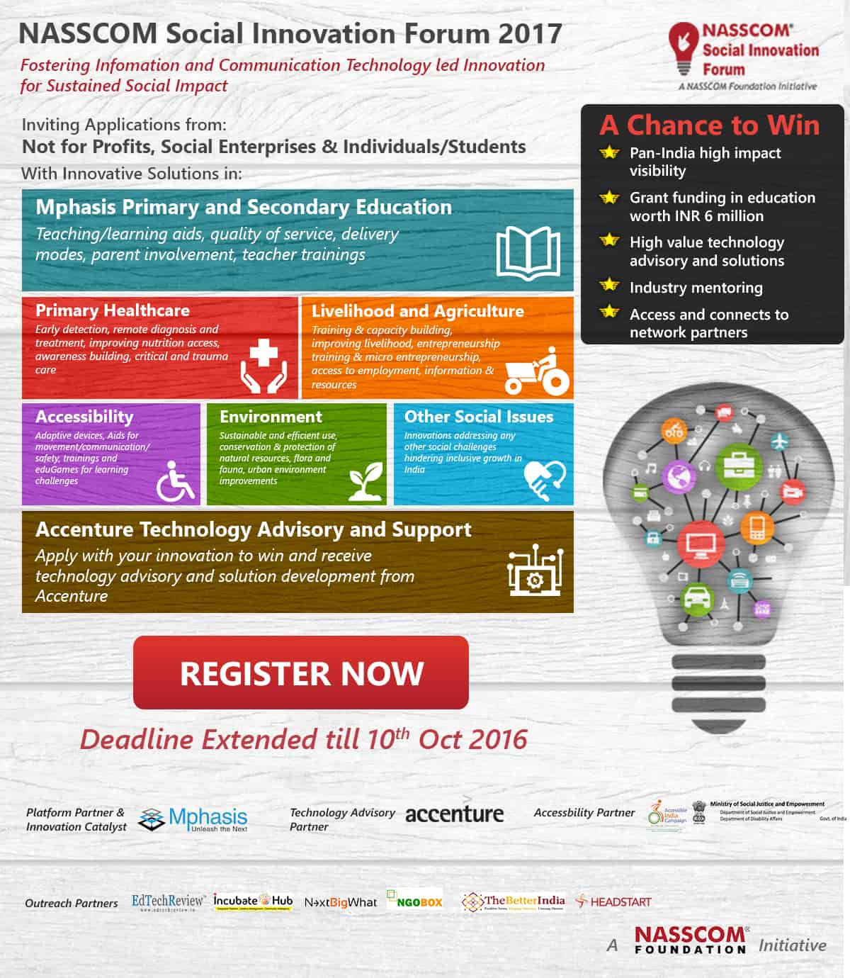 Social Innovation Forum 2017 AVPN