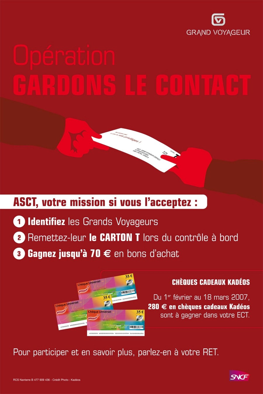 Pain Points Liés À Sncf Mes Points Fidélité Digital Copywriting SNCF Programme de fidélité by Sandra