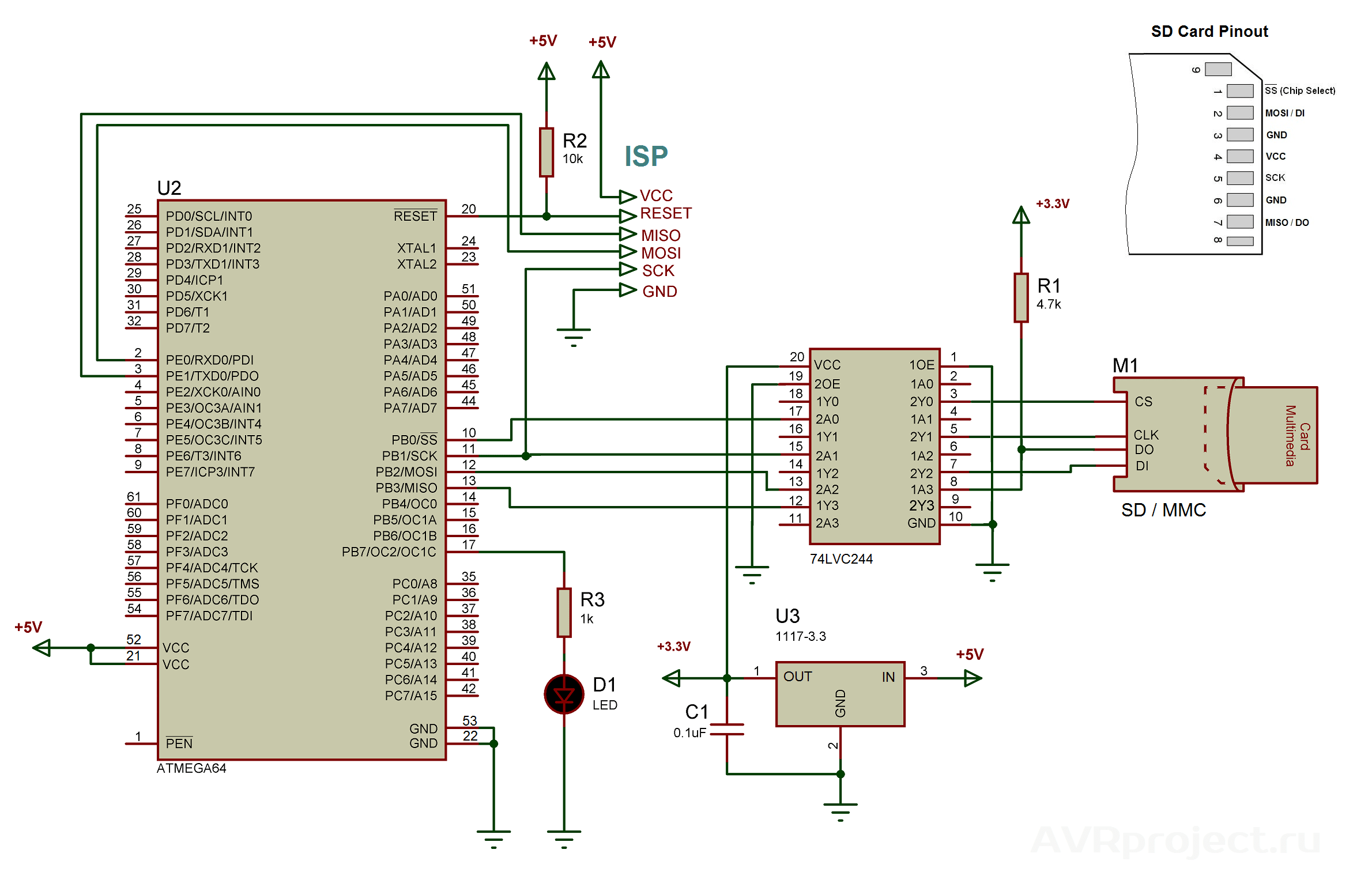 Пишем данные на SD карту с помощью AVRDOS Как подключить AVR