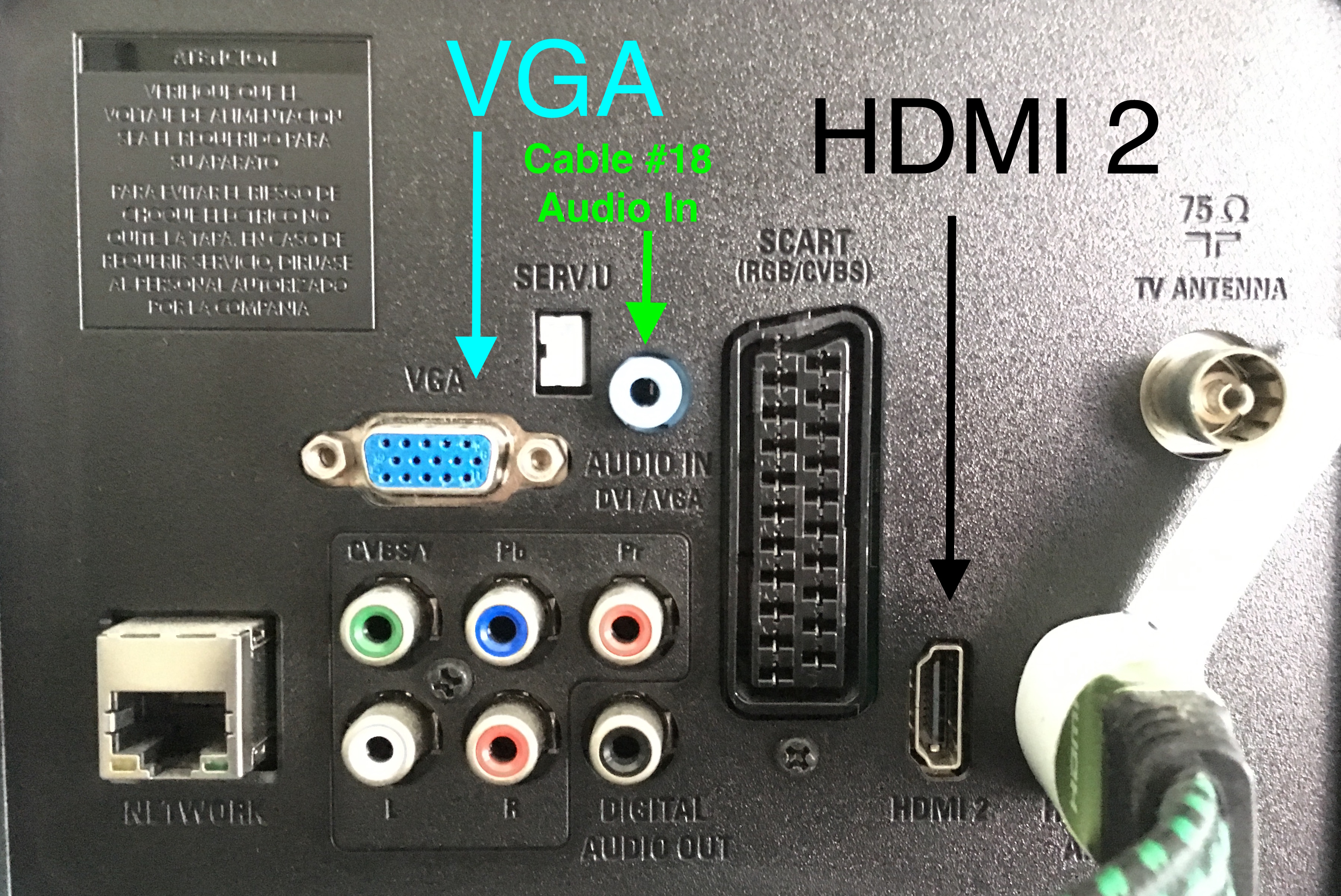 Connecting a laptop to a TV Trinity Laban AV Support Knowledgebase