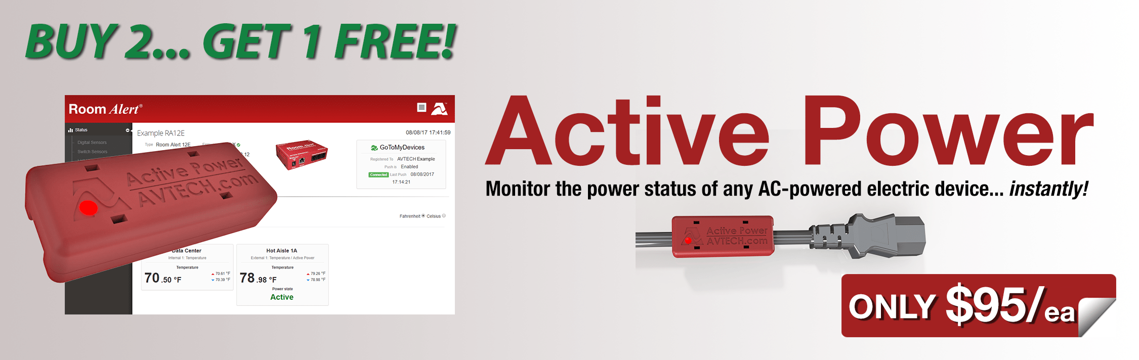 Introducing the Active Power Sensor! - AVTECH