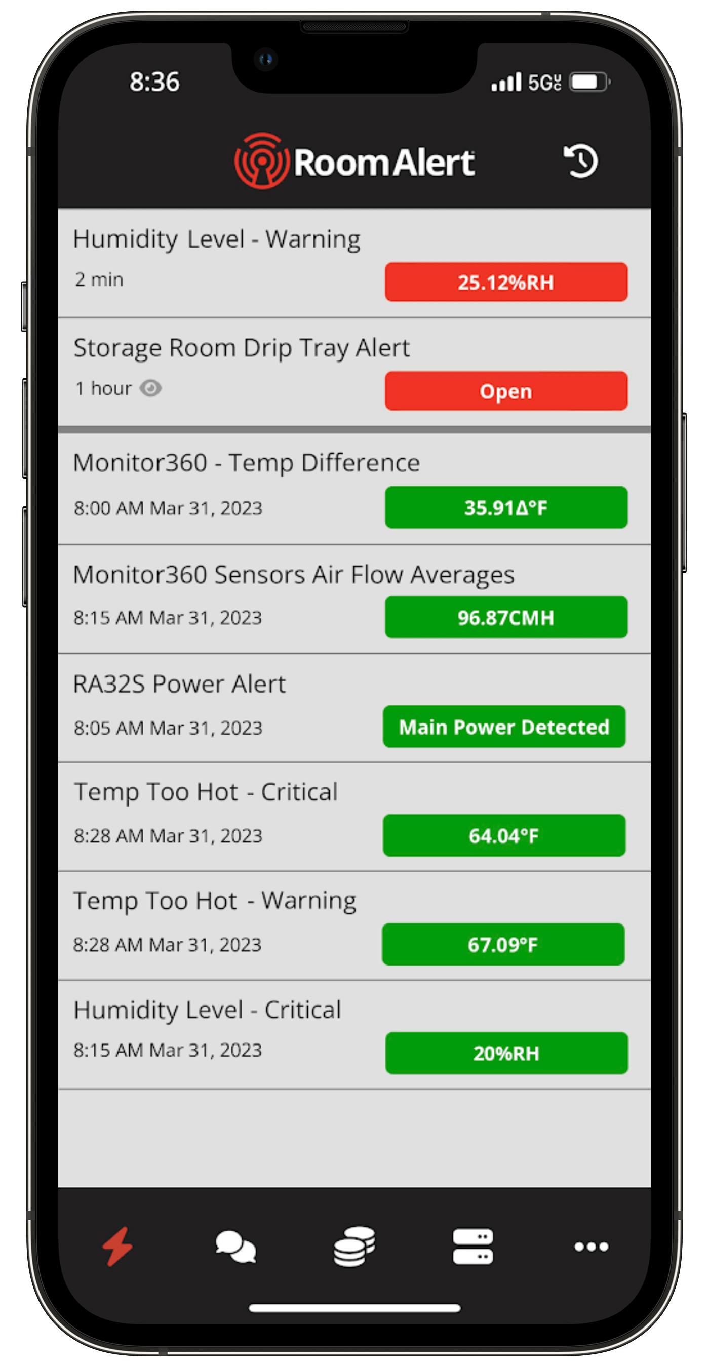An Overview Of The Room Alert Mobile App AVTECH