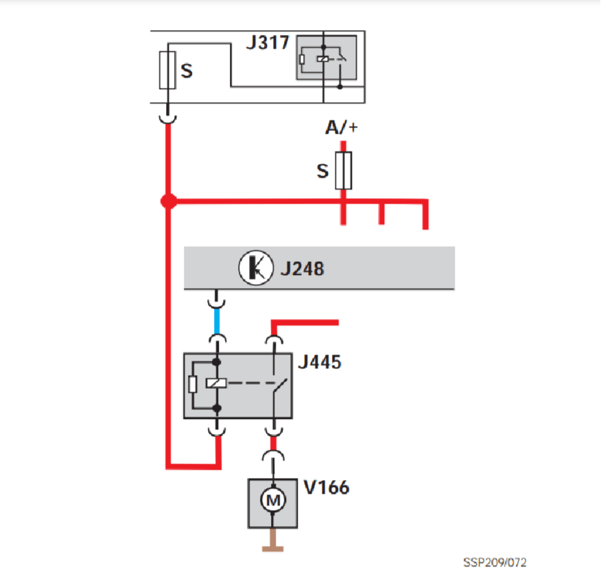 Pump relay, J445 fuel cooling. 1.9 TDI PD from VAG Group. Family of