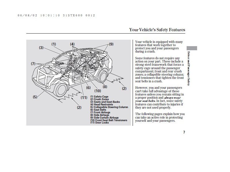 Acura TL 2006 Owner's Manual (295 Pages) Car Manuals.
