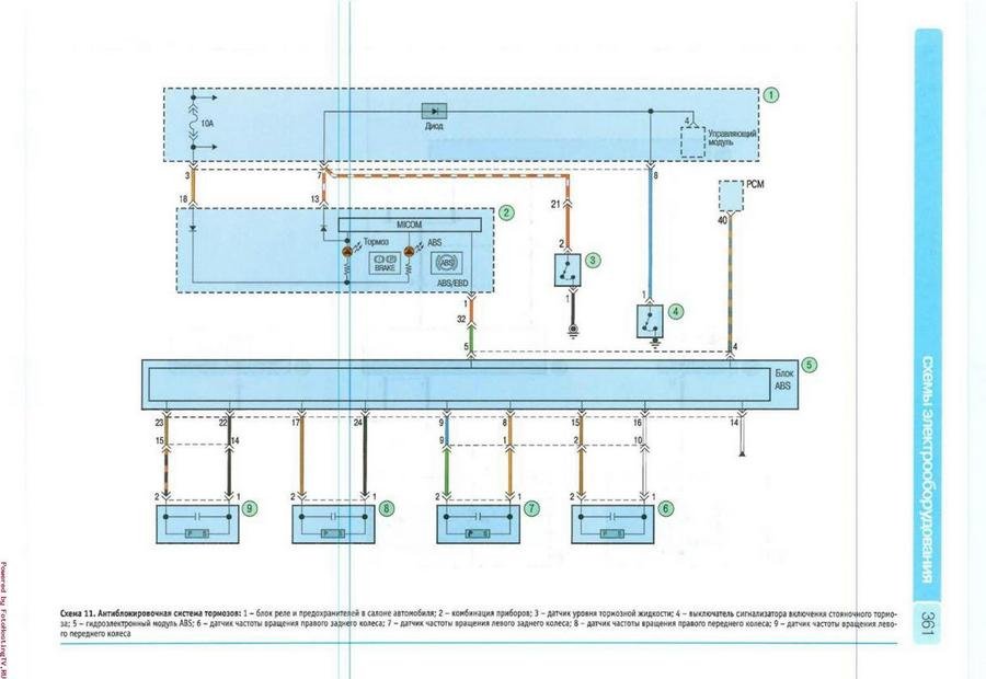 2017 Kia Forte Wiring Diagram - Wiring Diagram