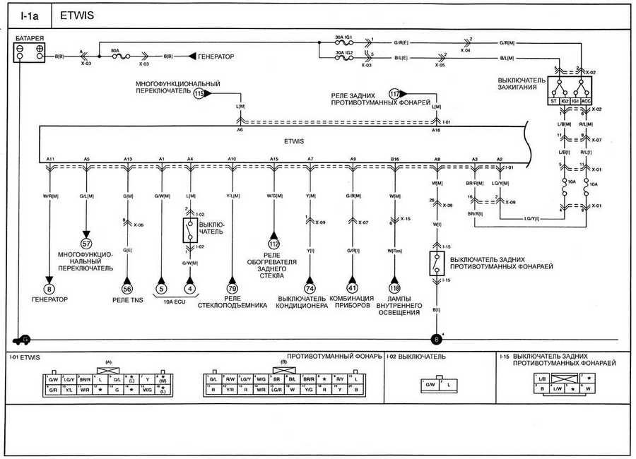 Electrical wiring diagrams for Kia Rio Look Download Free