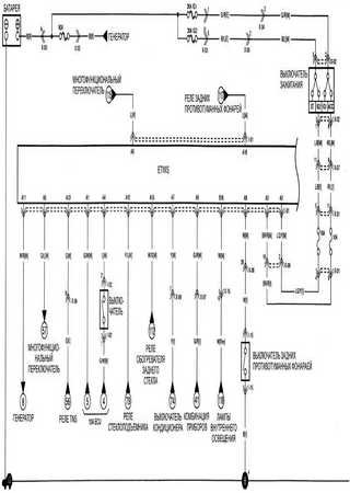 Kia Wiring Diagrams - Wiring Diagram and Schematic
