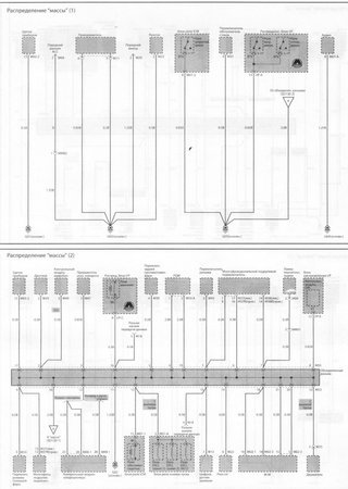 Ve Commodore Engine Wiring Diagram - Wiring Diagram
