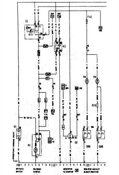 Diagramas (esquemas) eléctricos de coche Opel Astra F (Opel Astra T92