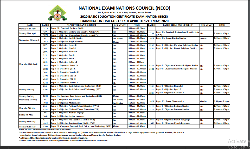 Neco Time Table Sss3 web.fsa.gov.kh