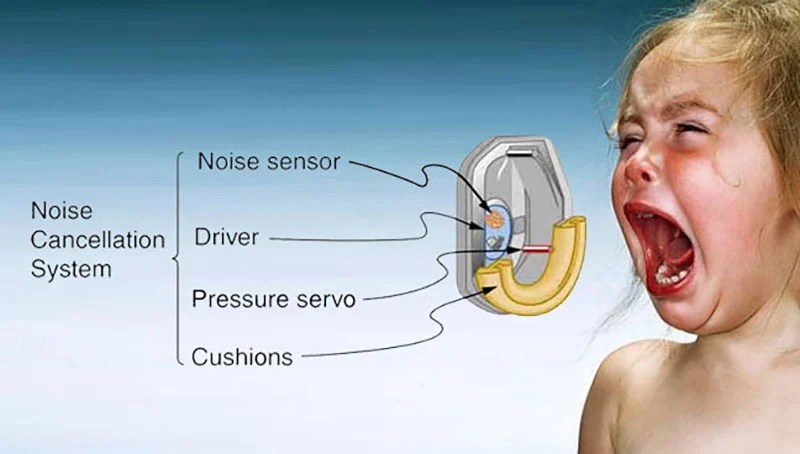 How Far is Too Far? Japan Creates NoiseCancelling Muzzle for Crying
