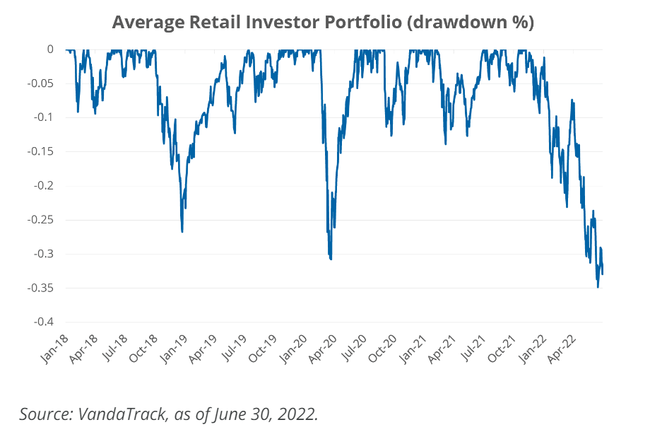 Talk Your Book Single Stock ETFs A Wealth of Common Sense