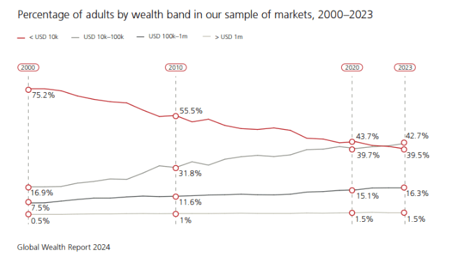 Animal Spirits: Fast Food Inflation