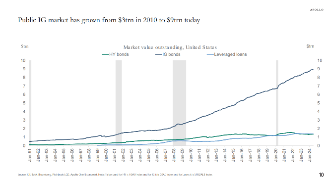 Animal Spirits: Fast Food Inflation