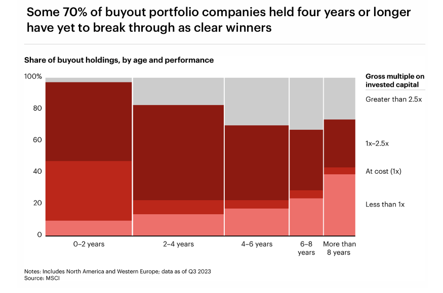 Talk Your Book The Next Big Short