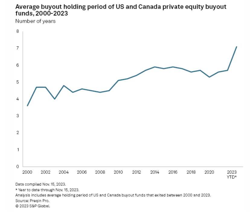 Talk Your Book The Next Big Short