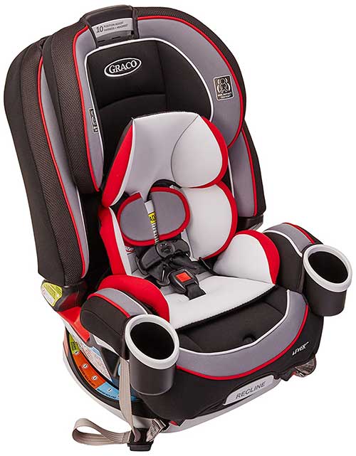 10 Best Car Seats Choose The Safest Baby Seat For Your Child AW2K