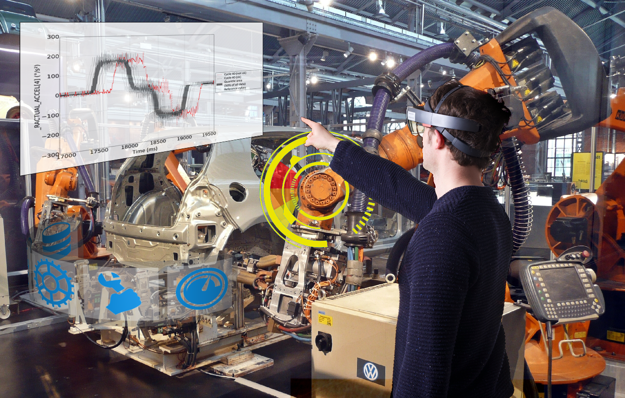 Main Digital Twin Awesome Technologies