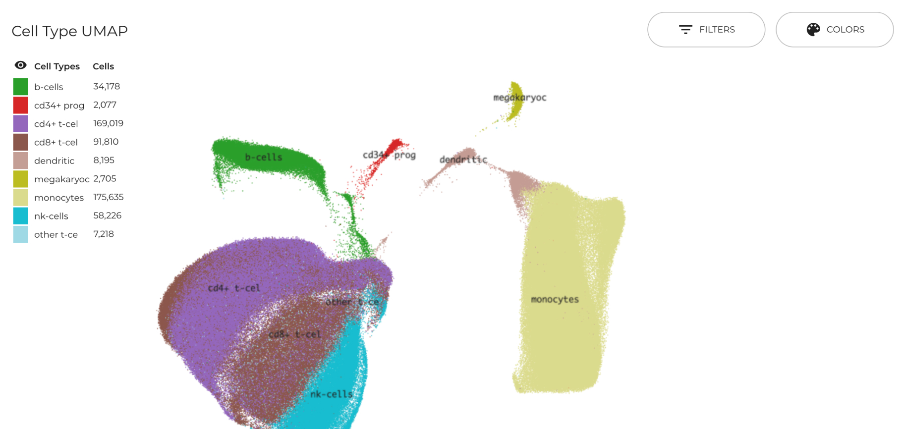 deck.gl — a low-level data visualization library