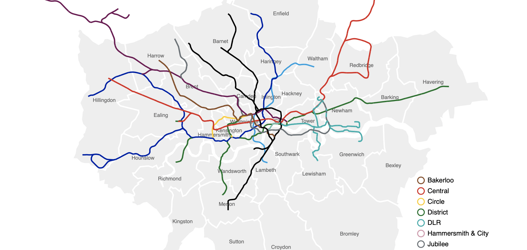 VegaLite — a lowlevel data visualization library