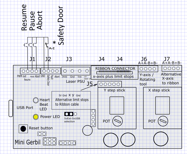 Pause and Resume does not work in LightBurn K40 Forum
