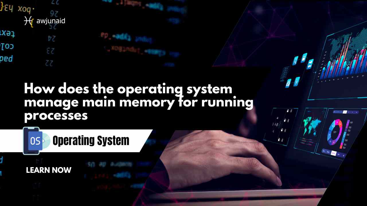 How does the operating system manage main memory for running processes