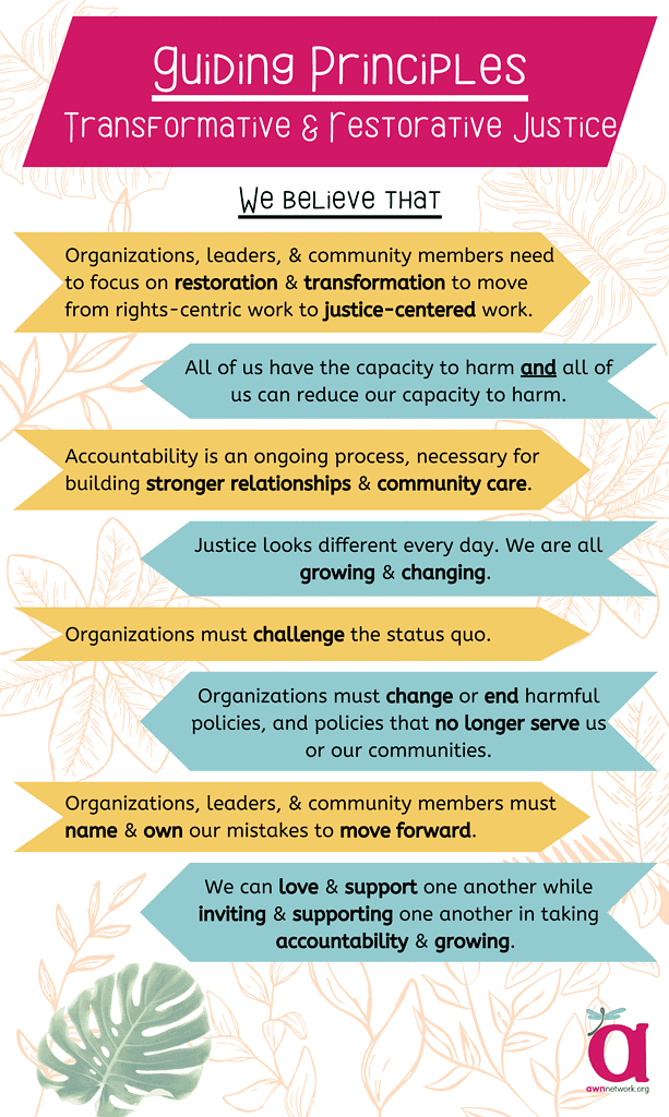 Guiding Principles Incorporating Transformative & Restorative Justice