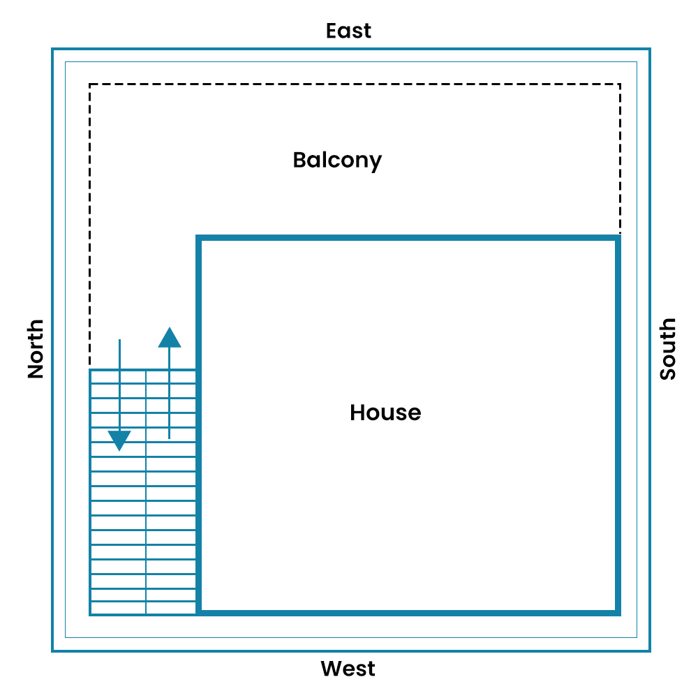 Vastu For Balcony Vastu Tips for Balcony Direction of Balcony