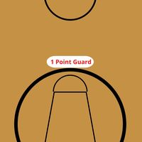Berapa Jumlah Pemain Bola Basket Dalam Satu Tim?