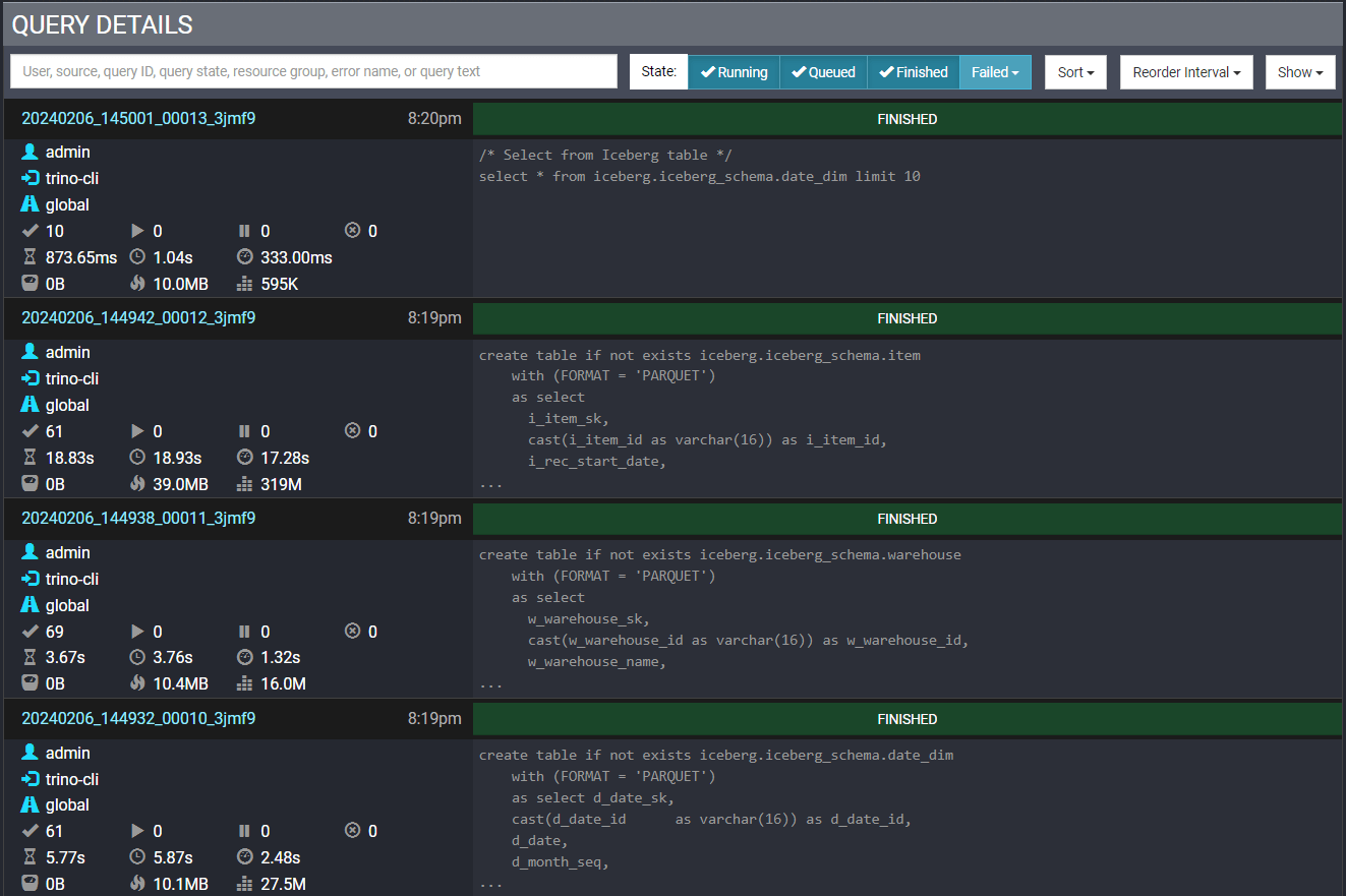Deploying Trino on EKS Data on EKS