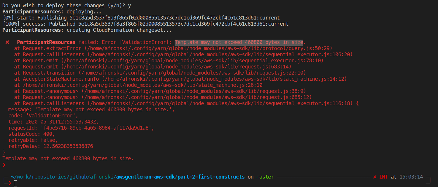 Troubleshooting AWS CDK part 1 Nested Stacks AWS Maniac