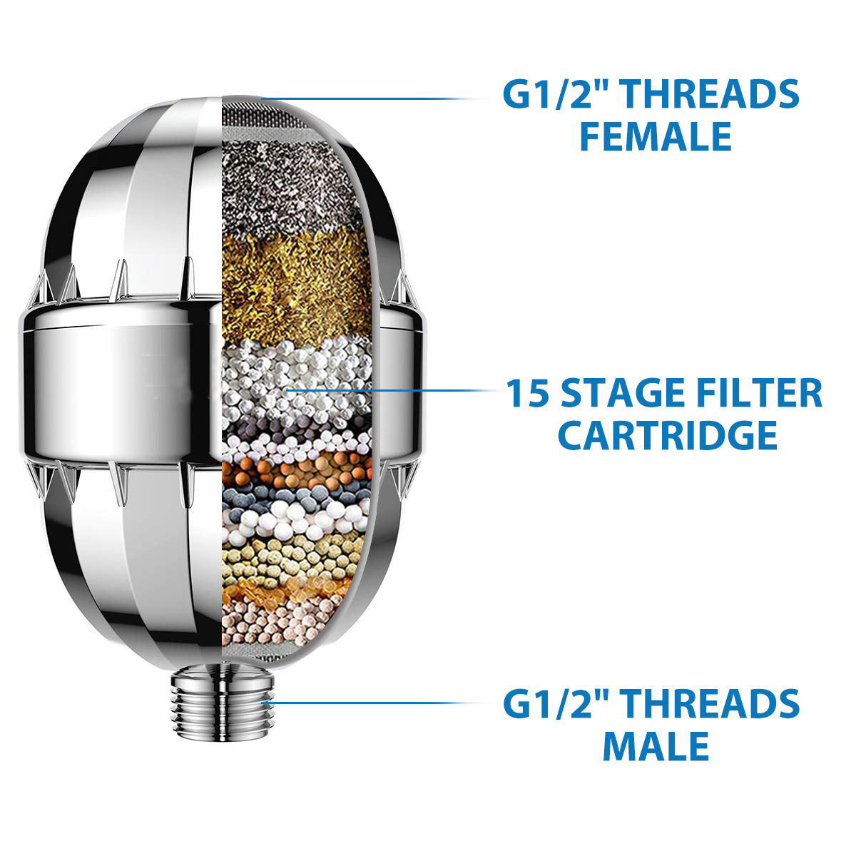 water softener shower head