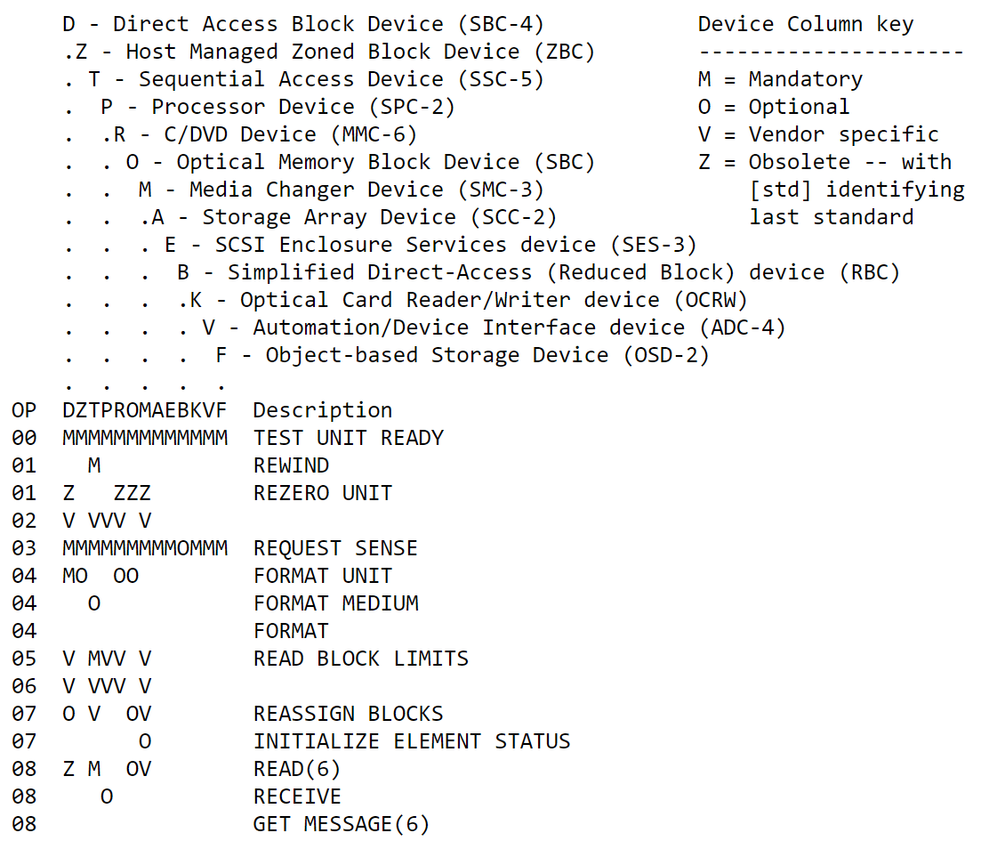 Rogue CDB Escaping from VMware Workstation Through the Disk Controller