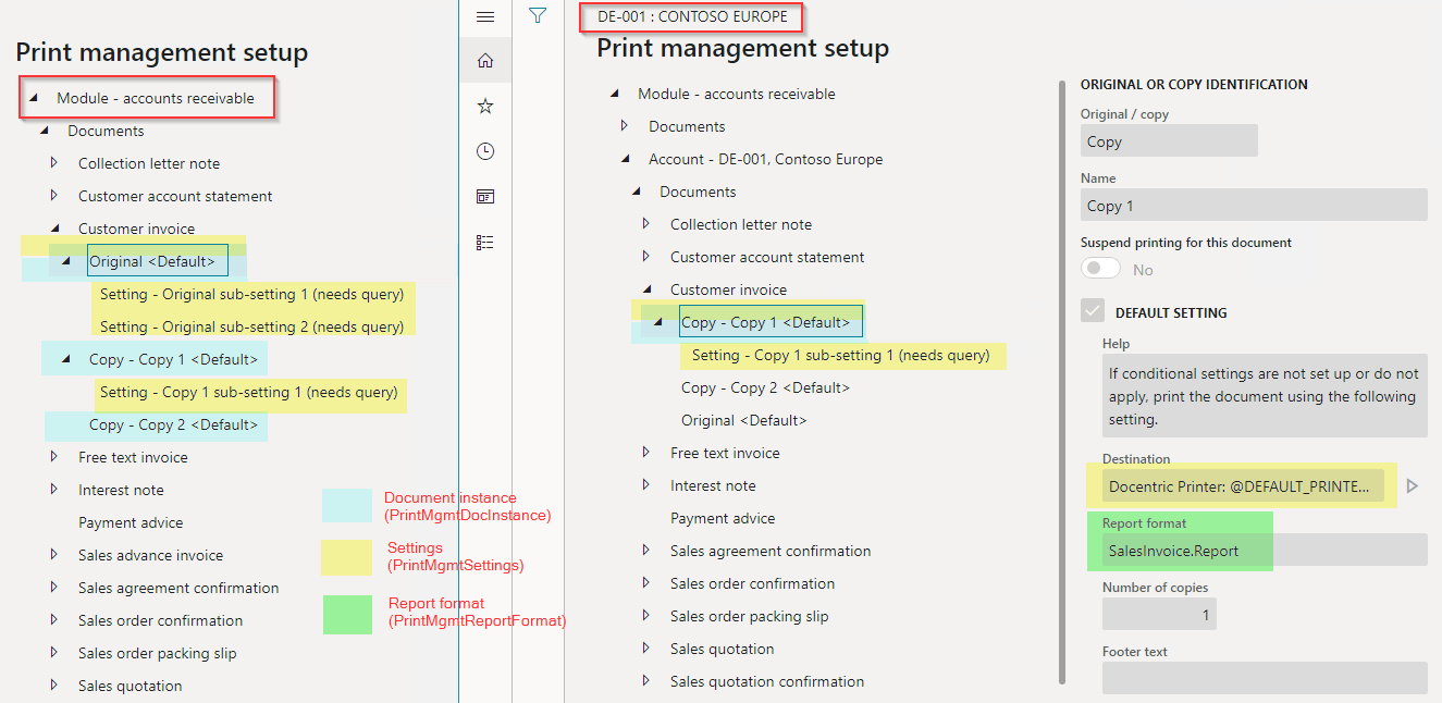How Print management settings are stored in the database in D365FO