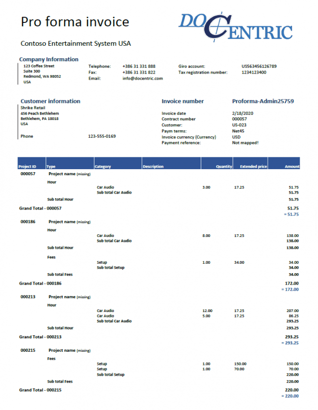 Email Electronically Signed D365FO ER Project Invoice With Expenses