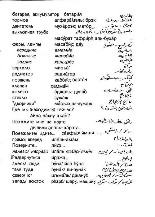 Русскоарабский разговорник — Страница 9 —