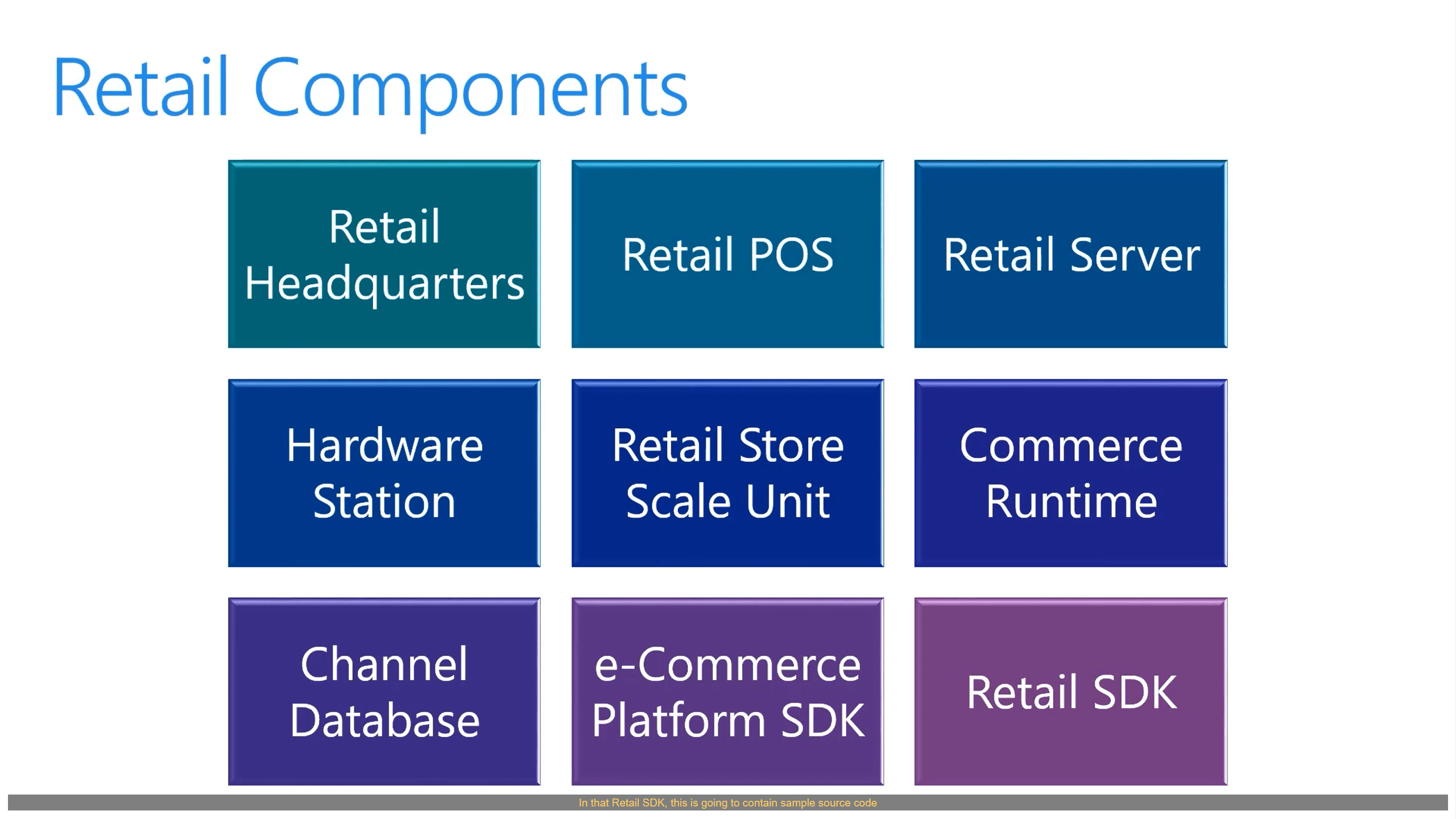 Overview of Microsoft Dynamics 365 for Retail AXcademy