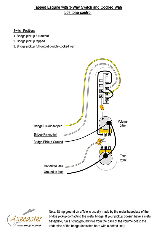 Ibanez Gsa60 Wiring Diagram MENULISITUKERJAAKU