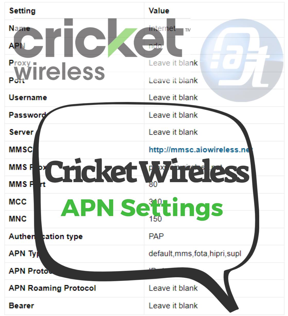 Cricket Wireless APN Settings Android/iOS [Updated] 2024 AxeeTech
