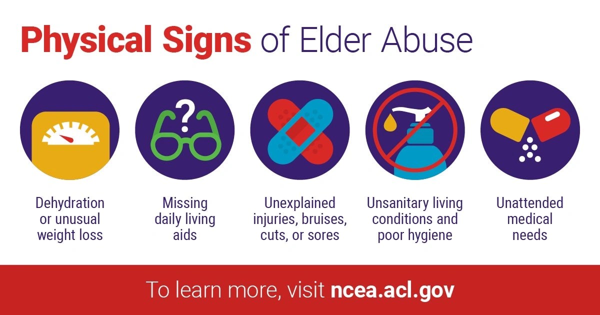 How to Spot Elder Abuse Signs A Family Member's Guide to Protection