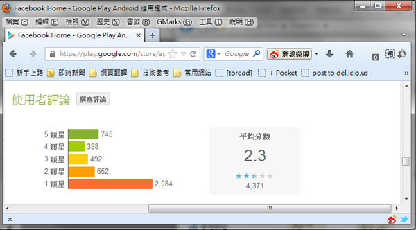 [App] 盛大登場的Facebook Home……為何惡評如潮？六大理由告訴你！