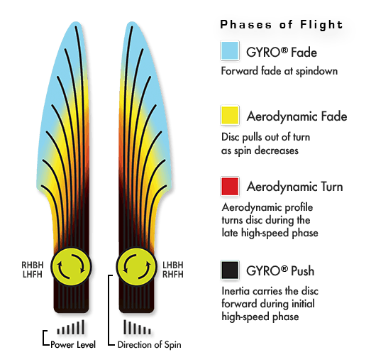 Preorder Axiom Envy Electron (Soft) James Conrad Commemorative Spe