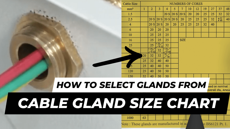 Cable Gland Size Calculator | Axis Electricals