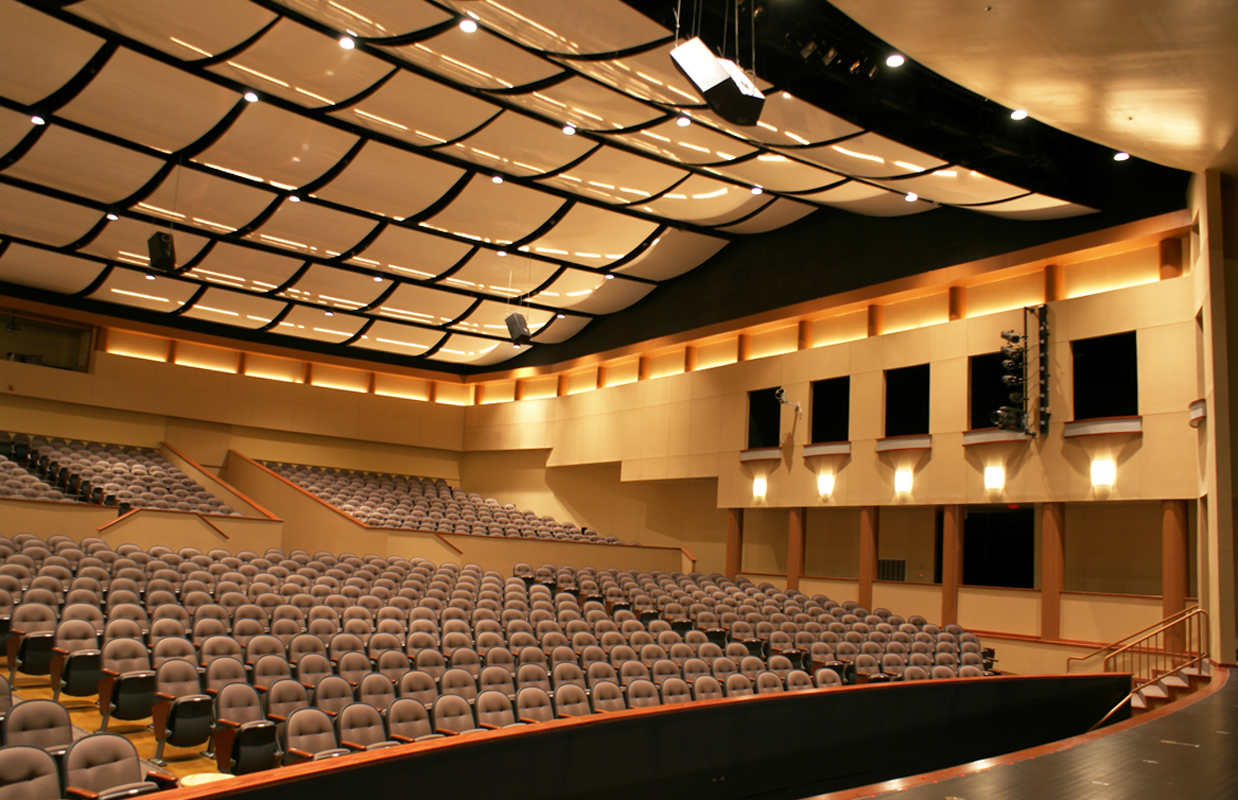 Gateway High School AXIS ARCHITECTURE