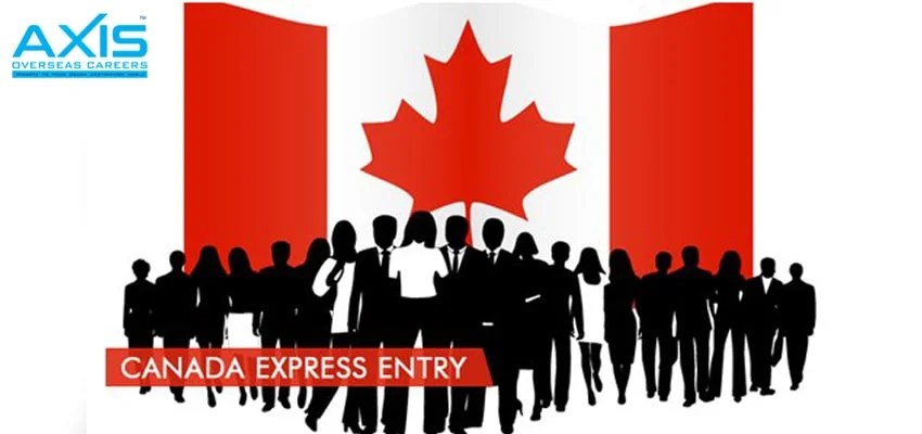 Express Entry Program Canada Immigration Canada PR Federal