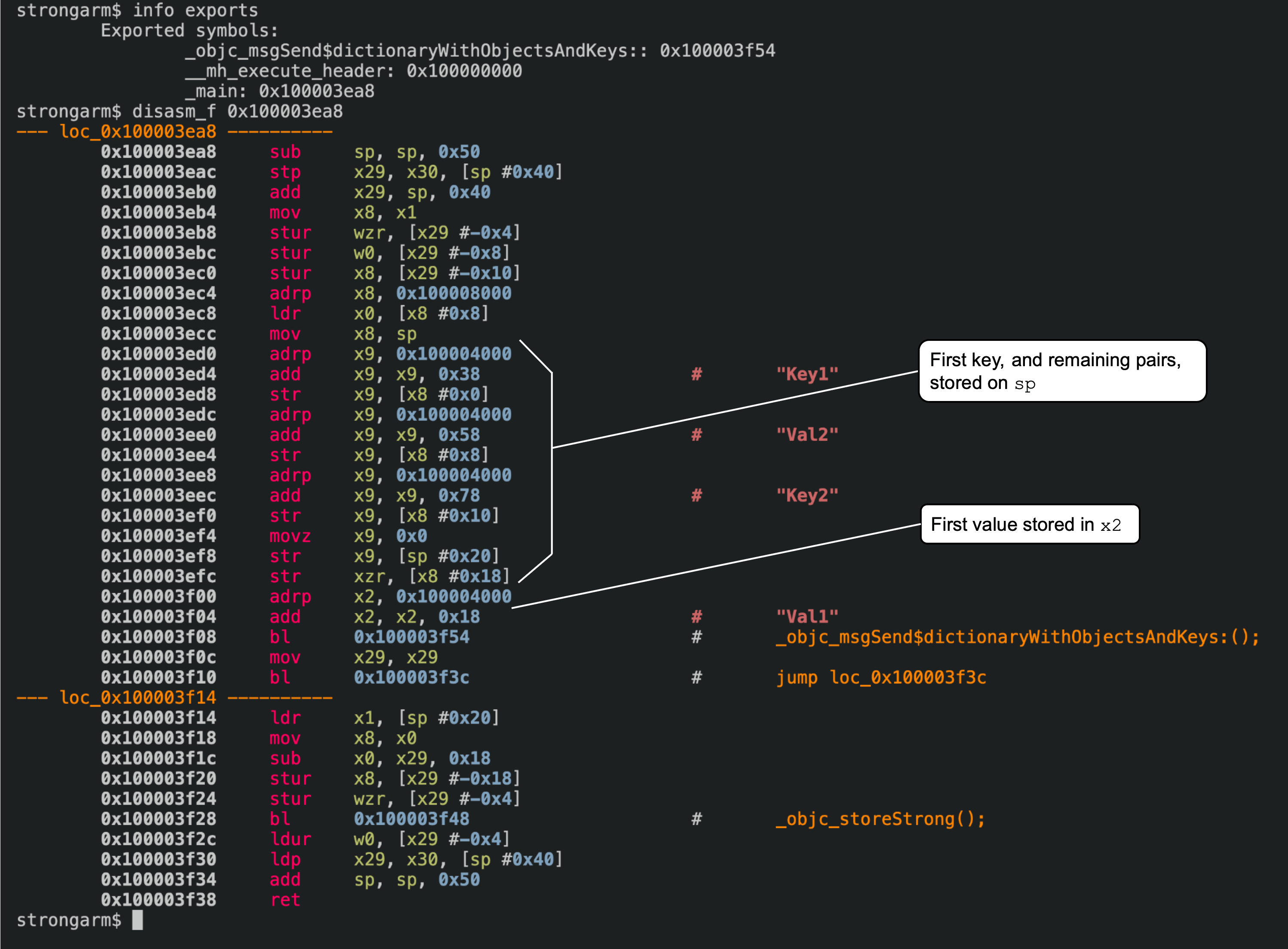 Simulating Slices of iOS Apps Phillip Tennen