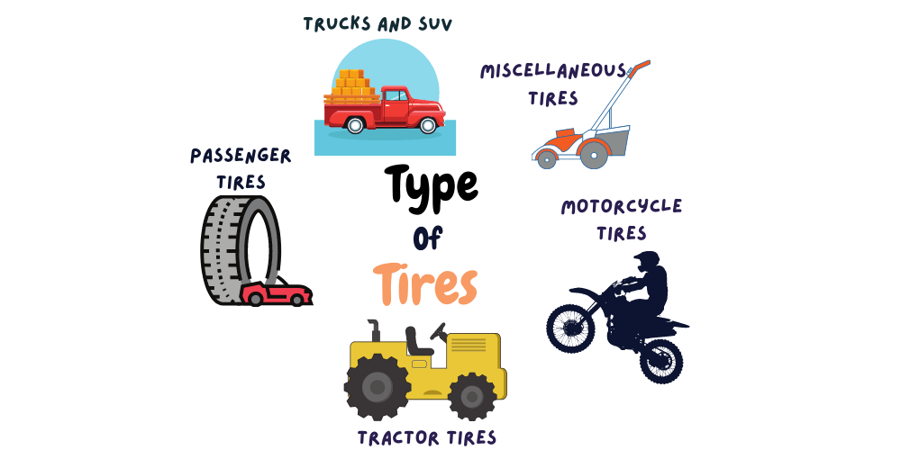 How Much Do Tires Weigh Every Driver Needs To Know (Types)